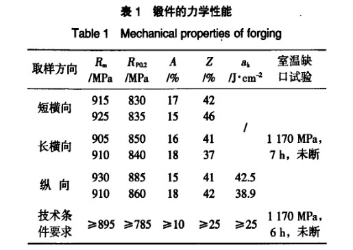 1647729813558081.jpg b1.jpg