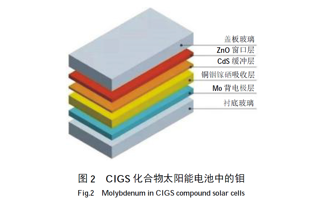 1659070578585732.jpg 3.jpg